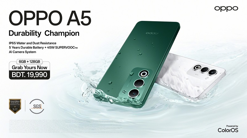 বাংলাদেশে পাওয়া যাচ্ছে ‘আল্টিমেট ডিউরেবিলিটি চ্যাম্পিয়ন’ অপো এ৫